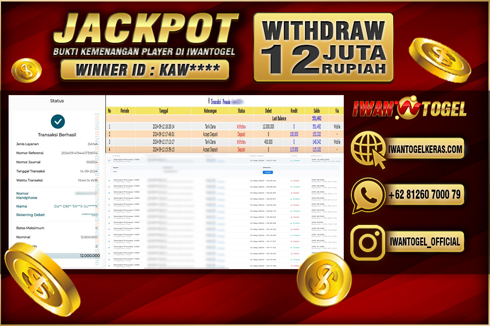 Prediksi Iwan Togel