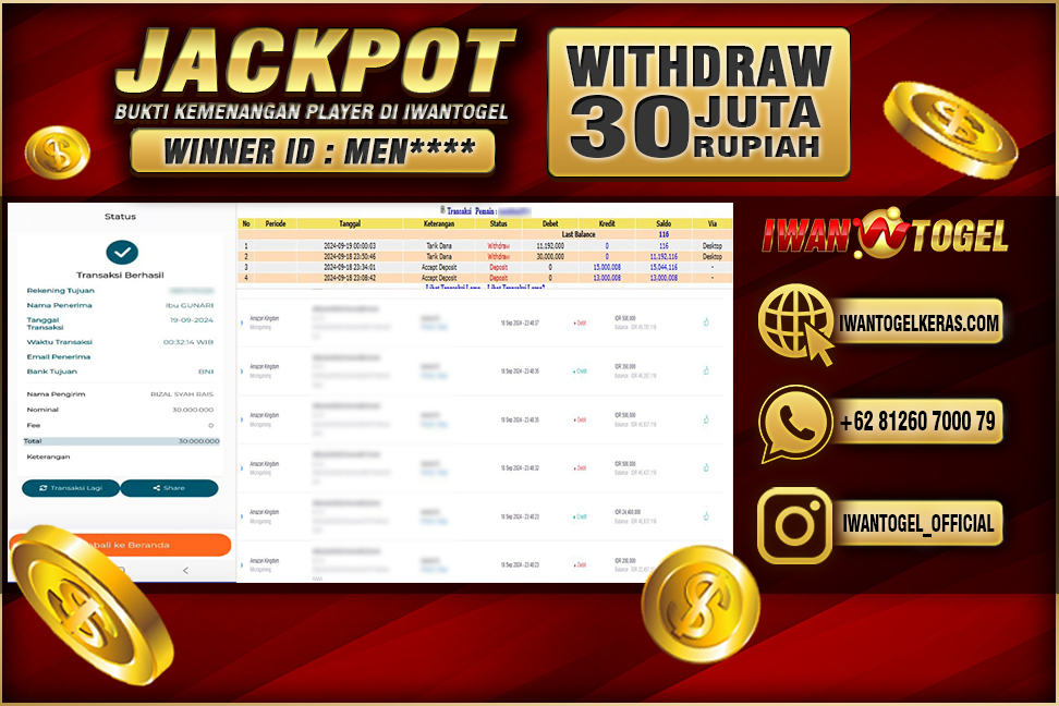 Prediksi Iwan Togel