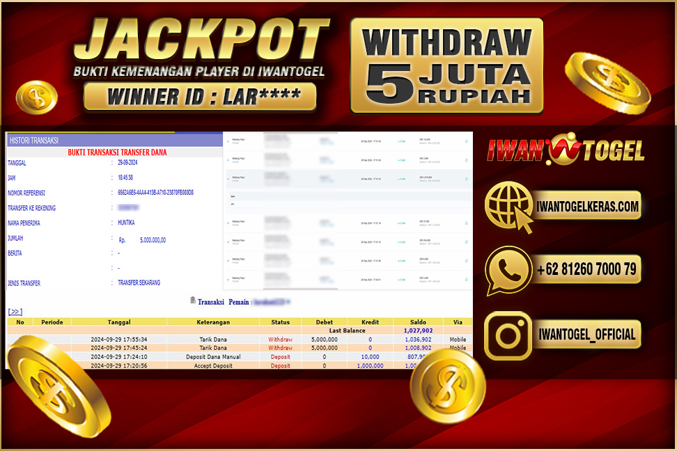 Prediksi Iwan Togel