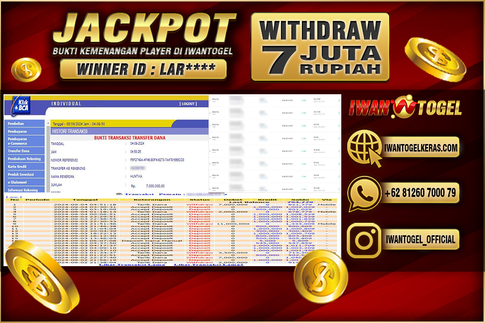 Prediksi Iwan Togel