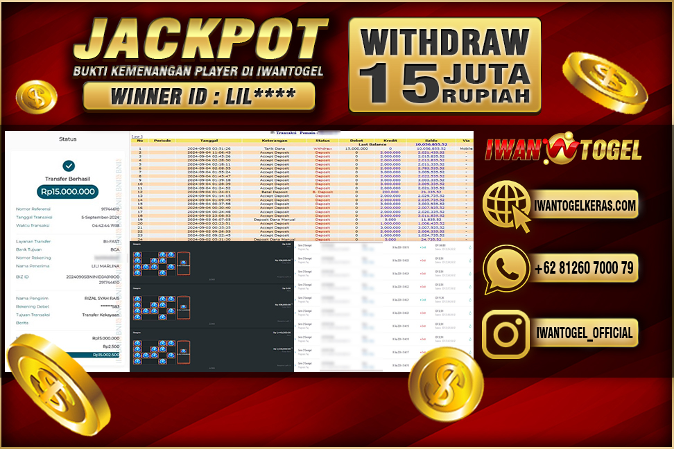 Prediksi Iwan Togel