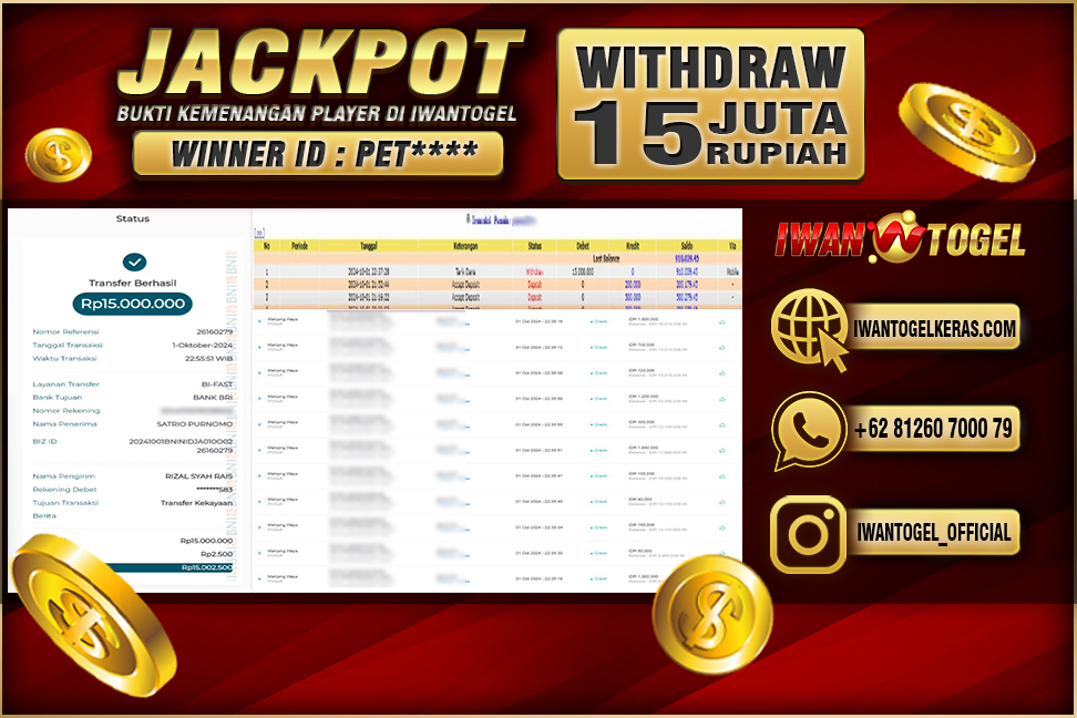 Prediksi Iwan Togel