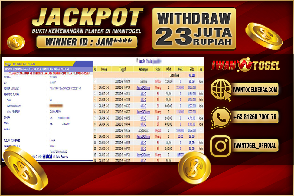 Prediksi Iwan Togel