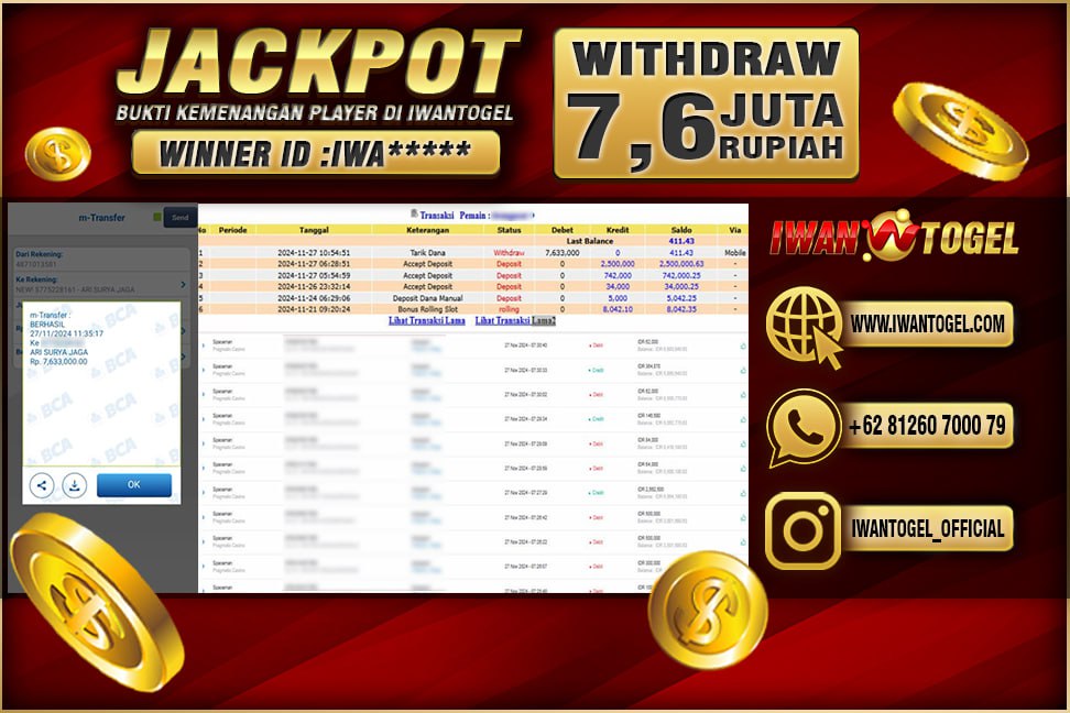 Prediksi Iwan Togel