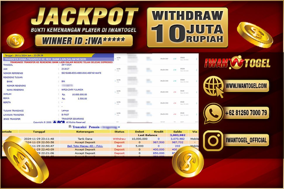 Prediksi Iwan Togel