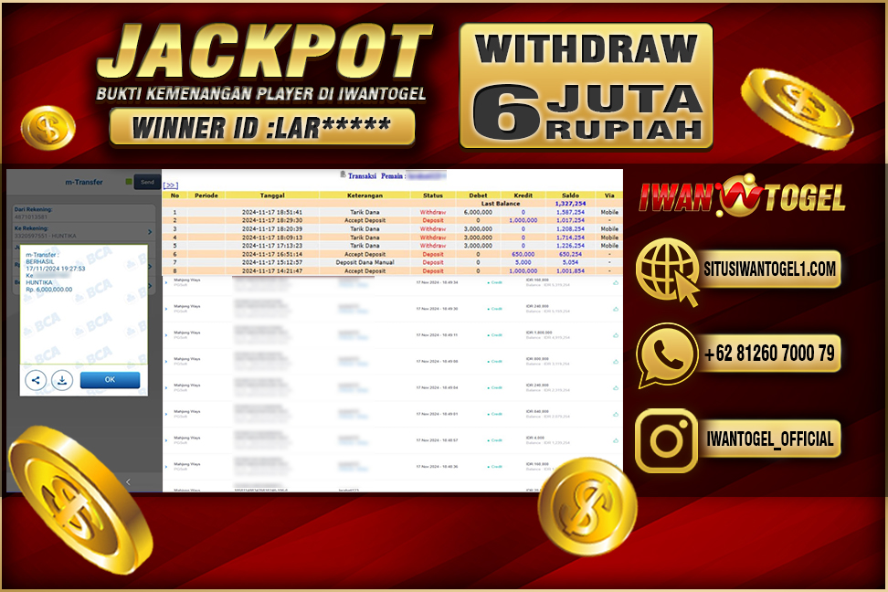 Prediksi Iwan Togel