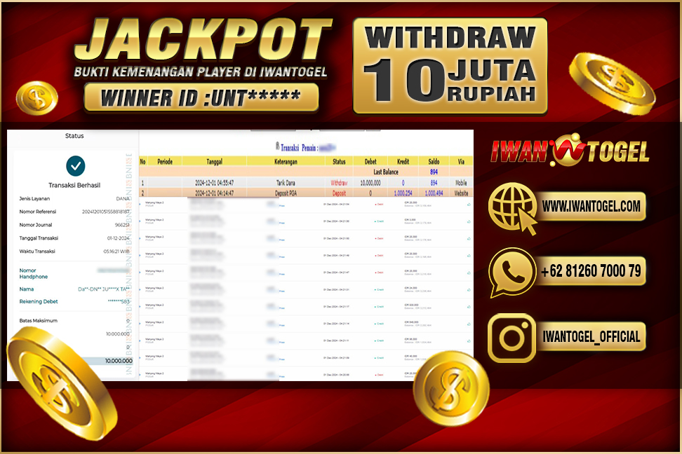 Prediksi Iwan Togel